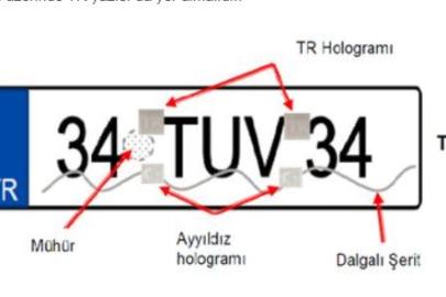 APP plakalar için 14 gün kaldı. Plakanızda ayrıntılara dikkat edin. Sahte damga ve karekod nasıl anlaşılır?