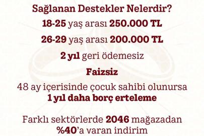Evlenecek gençlere faizsiz kredi ve indirim desteği