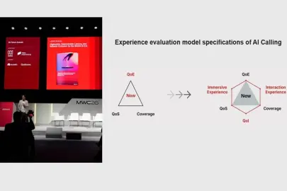 [MWC 2026] GSMA Yapay Zeka Aramalı Yerel Uygulamalar için deneyim spesifikasyonlarını yayınladı