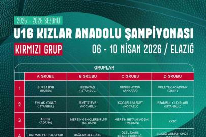 Basketbol U16 Kızlar Anadolu Şampiyonası Elazığ’da
